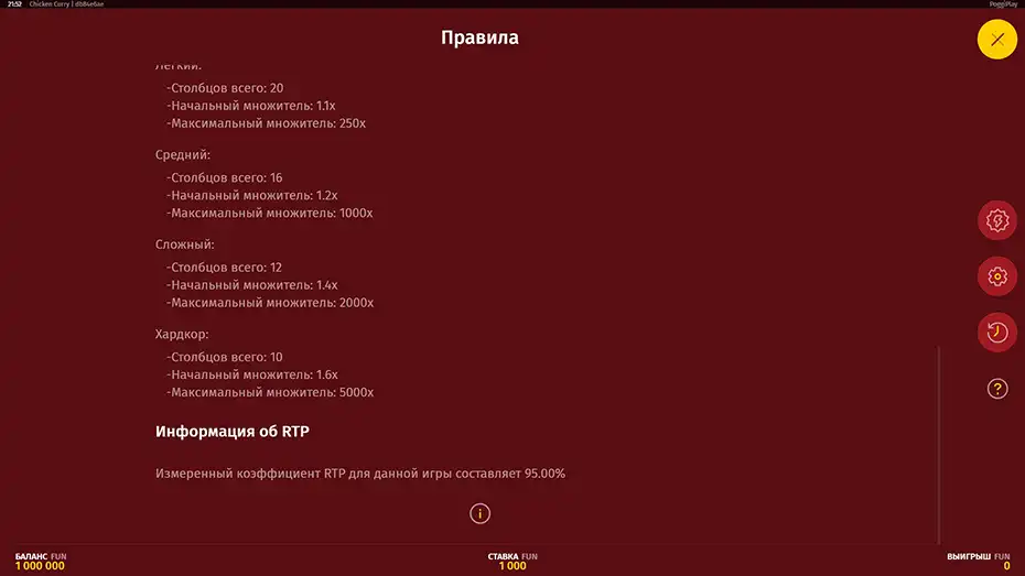 Chicken Curry gameplay review