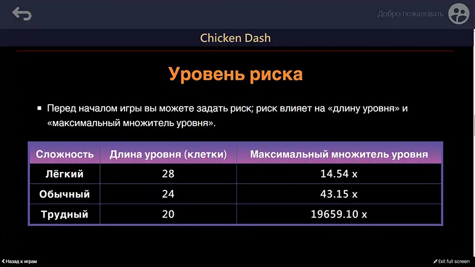 Chicken Dash Tada Gaming