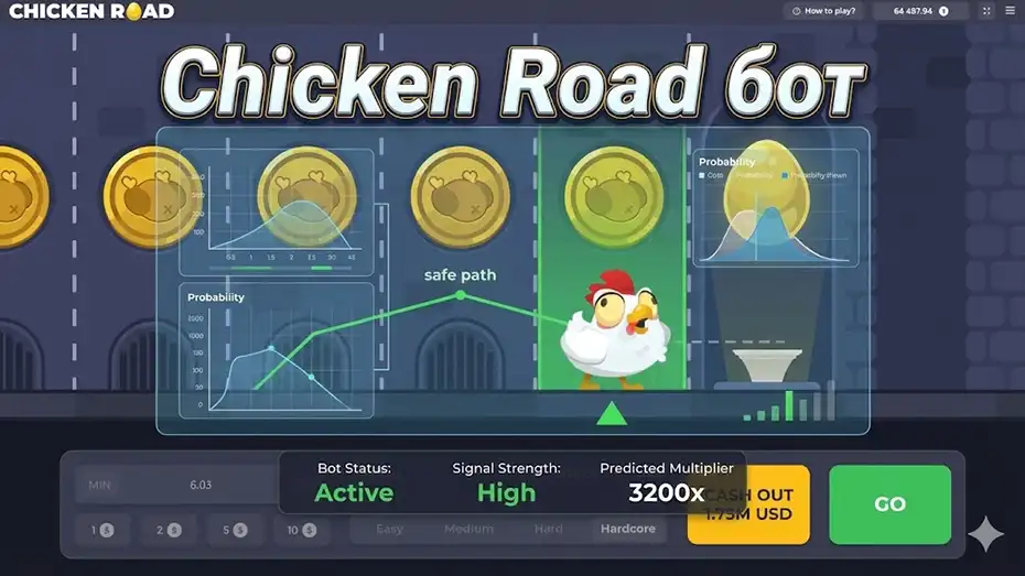 Chicken Road бот