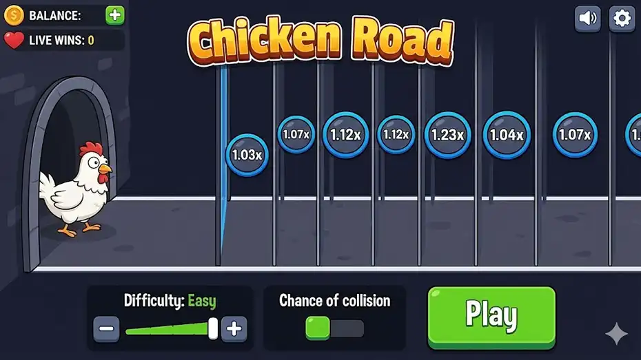 Chicken Road игра отзывы